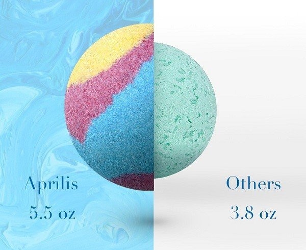 Aprilis XXL Cruelty Free Bath Bombs